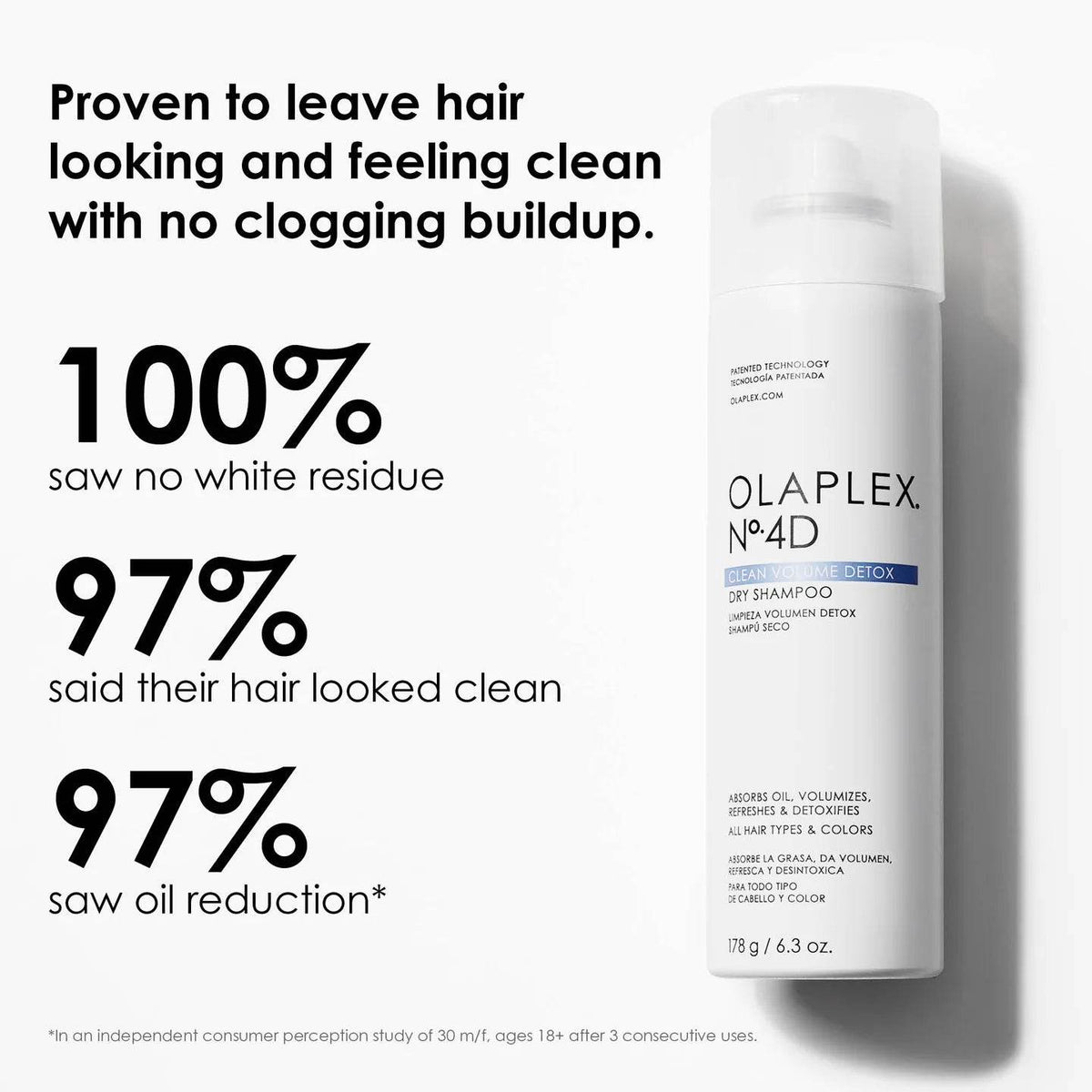 Olaplex - Olaplex No. 4D Clean Volume Detox Dry Shampoo - 250ml - frashhair.com