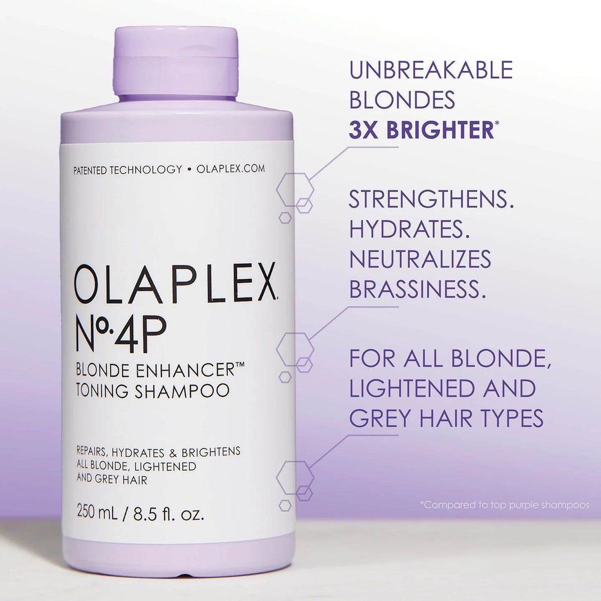 Olaplex - Olaplex No.4P Blonde Enhancer Toning Shampoo - 250ml - frashhair.com